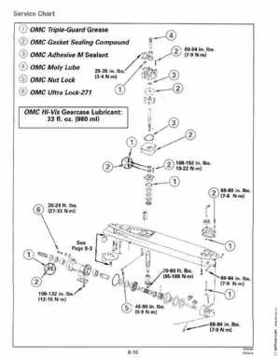 1992 Johnson Evinrude "EN" 60 deg Loop V Service Repair Manual, P/N 508146, Page 175