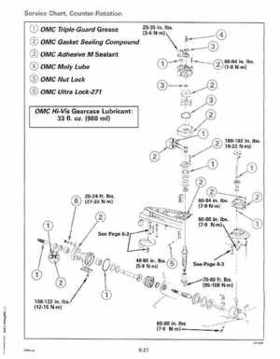 1992 Johnson Evinrude "EN" 60 deg Loop V Service Repair Manual, P/N 508146, Page 192