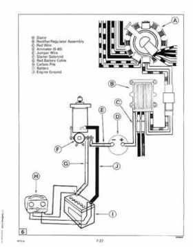 1992 Johnson Evinrude "EN" 60 deg Loop V Service Repair Manual, P/N 508146, Page 248