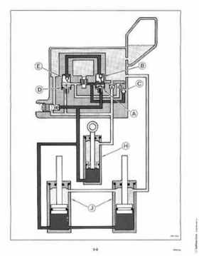 1992 Johnson Evinrude "EN" 60 deg Loop V Service Repair Manual, P/N 508146, Page 279