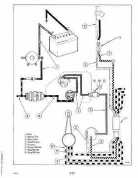 1992 Johnson Evinrude "EN" 60 deg Loop V Service Repair Manual, P/N 508146, Page 298