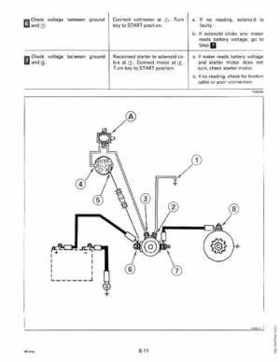 1992 Johnson Evinrude "EN" 60 thru 70 Service Repair Manual, P/N 508144, Page 228