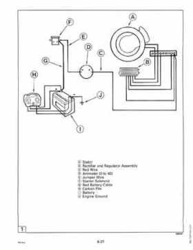 1992 Johnson Evinrude "EN" 60 thru 70 Service Repair Manual, P/N 508144, Page 244