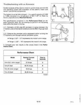 1992 Johnson Evinrude "EN" 60 thru 70 Service Repair Manual, P/N 508144, Page 285