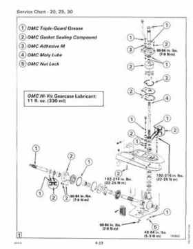 1992 Johnson Evinrude "EN" 9.9 thru 30 Service Repair Manual, P/N 508142, Page 248