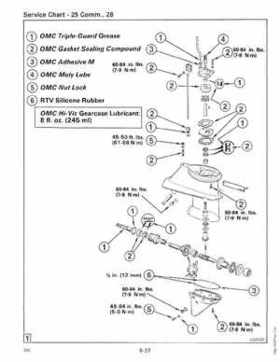 1992 Johnson Evinrude "EN" 9.9 thru 30 Service Repair Manual, P/N 508142, Page 262