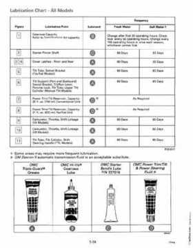 1992 Johnson Evinrude "EN" 90 deg. Cross V Service Repair Manual, P/N 508145, Page 20