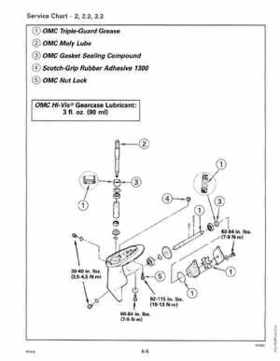 1993 Johnson Evinrude "ET" 2 thru 8 Service Repair Manual, P/N 508281, Page 208