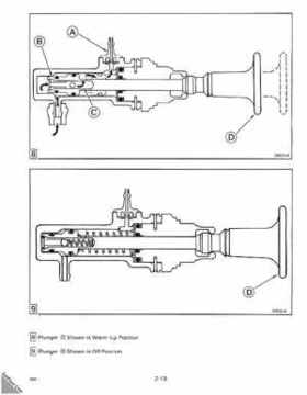 1993 Johnson Evinrude "ET" 40 thru 55 Service Repair Manual, P/N 508283, Page 75