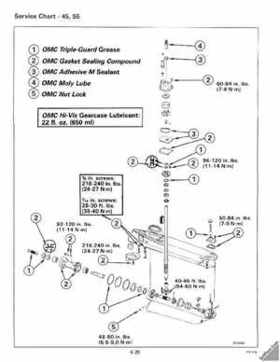 1993 Johnson Evinrude "ET" 40 thru 55 Service Repair Manual, P/N 508283, Page 230