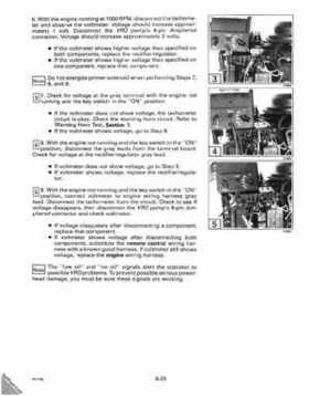 1993 Johnson Evinrude "ET" 40 thru 55 Service Repair Manual, P/N 508283, Page 298