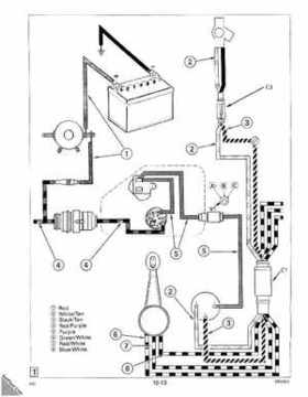 1993 Johnson Evinrude "ET" 40 thru 55 Service Repair Manual, P/N 508283, Page 336