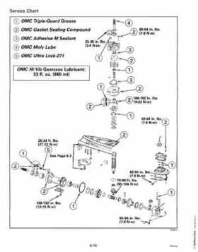 1993 Johnson Evinrude "ET" 60 degrees LV Service Repair Manual, P/N 508286, Page 175