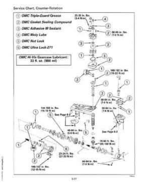 1993 Johnson Evinrude "ET" 60 degrees LV Service Repair Manual, P/N 508286, Page 192
