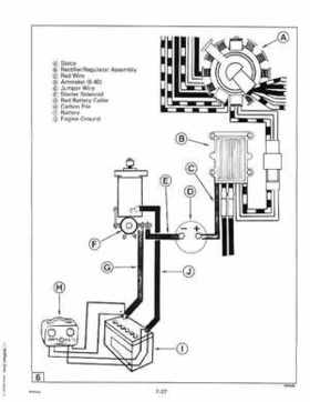 1993 Johnson Evinrude "ET" 60 degrees LV Service Repair Manual, P/N 508286, Page 250