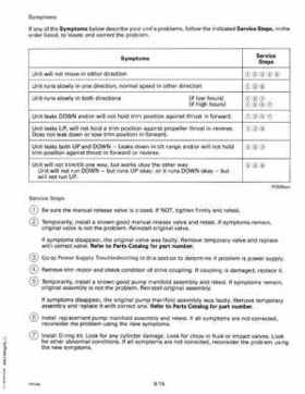 1993 Johnson Evinrude "ET" 60 degrees LV Service Repair Manual, P/N 508286, Page 290