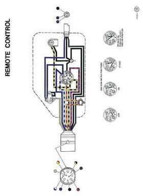 1993 Johnson Evinrude "ET" 60 degrees LV Service Repair Manual, P/N 508286, Page 338