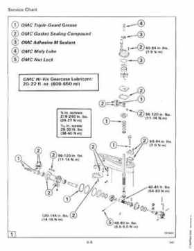 1993 Johnson Evinrude "ET" 60 thru 70 Service Repair Manual, P/N 508284, Page 199