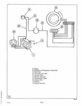 1993 Johnson Evinrude "ET" 60 thru 70 Service Repair Manual, P/N 508284, Page 250