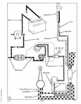 1993 Johnson Evinrude "ET" 60 thru 70 Service Repair Manual, P/N 508284, Page 333