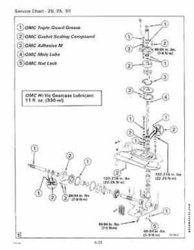 1993 Johnson Evinrude "ET" 9.9 thru 30 Service Repair Manual, P/N 508282, Page 242