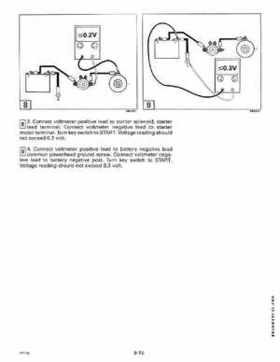 1993 Johnson Evinrude "ET" 9.9 thru 30 Service Repair Manual, P/N 508282, Page 293