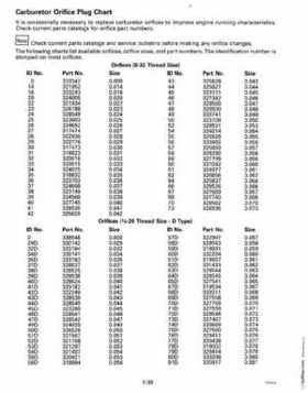 1993 Johnson Evinrude "ET" 90 degrees CV Service Repair Manual, P/N 508285, Page 44