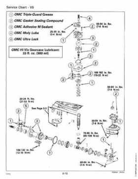 1993 Johnson Evinrude "ET" 90 degrees CV Service Repair Manual, P/N 508285, Page 193
