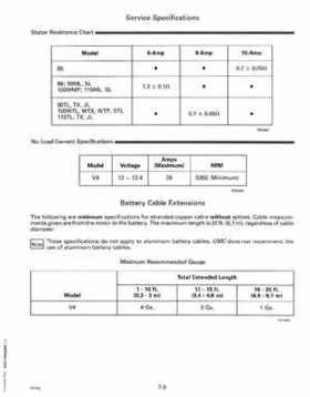 1993 Johnson Evinrude "ET" 90 degrees CV Service Repair Manual, P/N 508285, Page 226