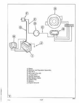 1993 Johnson Evinrude "ET" 90 degrees CV Service Repair Manual, P/N 508285, Page 250