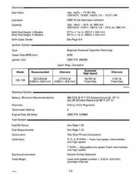 1993 Johnson Evinrude "ET" 90 degrees LV Service Repair Manual, P/N 508287, Page 15