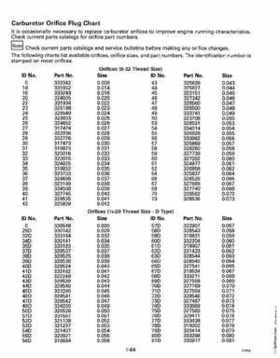 1993 Johnson Evinrude "ET" 90 degrees LV Service Repair Manual, P/N 508287, Page 70