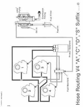 1993 Johnson Evinrude "ET" 90 degrees LV Service Repair Manual, P/N 508287, Page 110