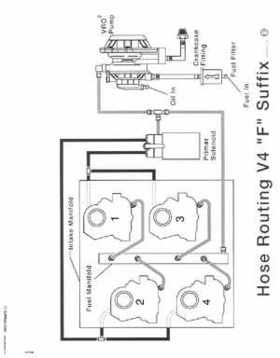 1993 Johnson Evinrude "ET" 90 degrees LV Service Repair Manual, P/N 508287, Page 113