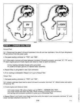 1993 Johnson Evinrude "ET" 90 degrees LV Service Repair Manual, P/N 508287, Page 172