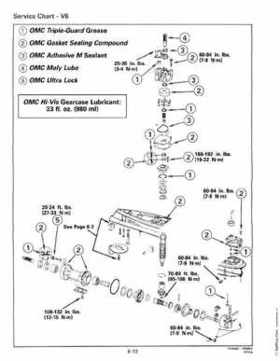 1993 Johnson Evinrude "ET" 90 degrees LV Service Repair Manual, P/N 508287, Page 275