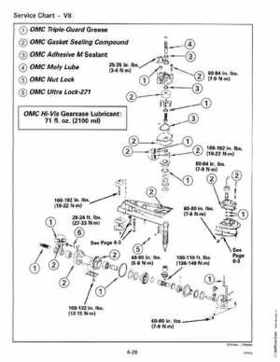1993 Johnson Evinrude "ET" 90 degrees LV Service Repair Manual, P/N 508287, Page 293