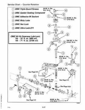 1993 Johnson Evinrude "ET" 90 degrees LV Service Repair Manual, P/N 508287, Page 312