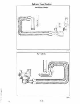 1993 Johnson Evinrude "ET" 90 degrees LV Service Repair Manual, P/N 508287, Page 422