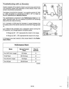 1993 Johnson Evinrude "ET" 90 degrees LV Service Repair Manual, P/N 508287, Page 439