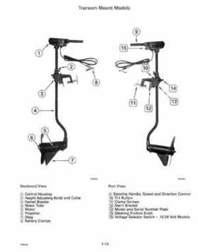 1993 Johnson Evinrude "ET" Electric Outboards Service Repair Manual, P/N 508280, Page 17