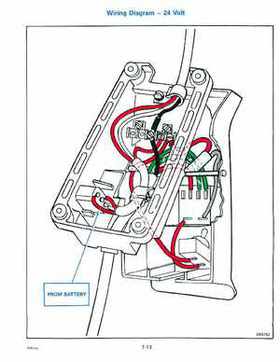 1993 Johnson Evinrude "ET" Electric Outboards Service Repair Manual, P/N 508280, Page 143