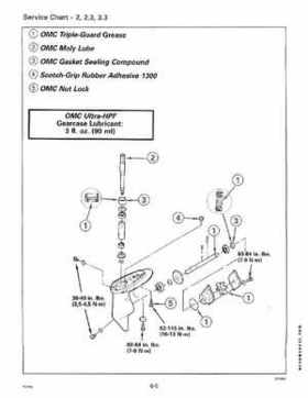 1994 Johnson/Evinrude "ER" 2 thru 8 outboards Service Repair Manual P/N 500606, Page 202