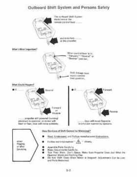 1994 Johnson/Evinrude "ER" 2 thru 8 outboards Service Repair Manual P/N 500606, Page 259
