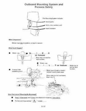 1994 Johnson/Evinrude "ER" 2 thru 8 outboards Service Repair Manual P/N 500606, Page 266