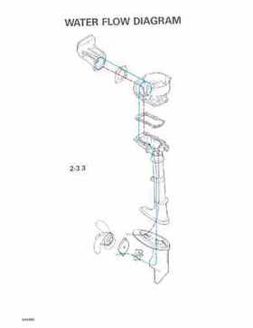 1994 Johnson/Evinrude "ER" 2 thru 8 outboards Service Repair Manual P/N 500606, Page 278