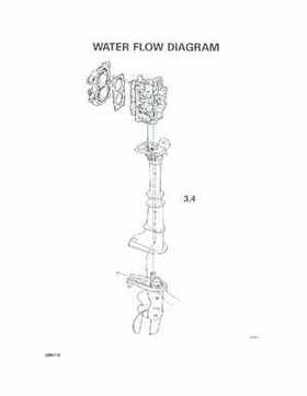 1994 Johnson/Evinrude "ER" 2 thru 8 outboards Service Repair Manual P/N 500606, Page 279