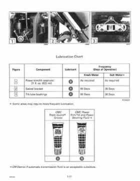 1994 Johnson Evinrude "ER" 60 LV 150, 150C, 175 Service Repair Manual, P/N 500611, Page 17