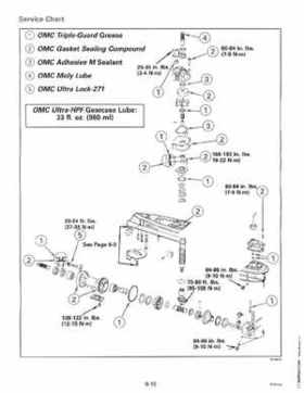 1994 Johnson Evinrude "ER" 60 LV 150, 150C, 175 Service Repair Manual, P/N 500611, Page 178