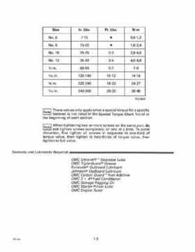 1994 Johnson/Evinrude "ER" 60 thru 70 outboards Service Repair Manual P/N 500609, Page 9